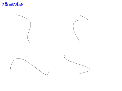 请添加描述