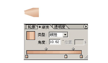 Fireworks简单方法打造彩色铅笔