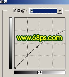 利用色彩差值快速调出照片黄橙色