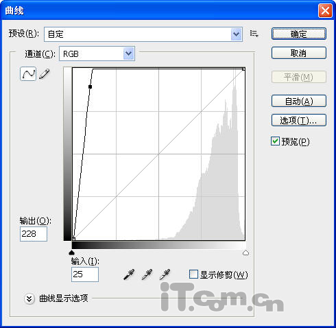 PS制作夏日阳光下的性感MM