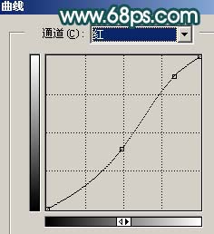 PS调出外景人物照片柔和的青紫色