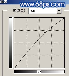 PS调出偏黄人物照片清爽的绿色调