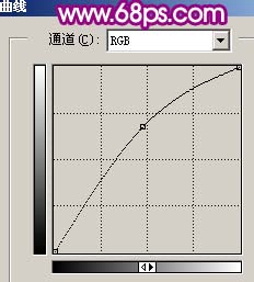 PS制作淡淡紫色的手绘MM