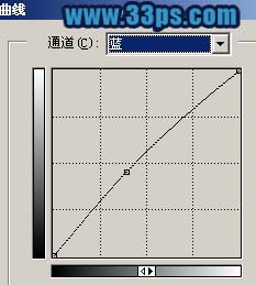 PS把绿盈荷园调成深蓝色效果